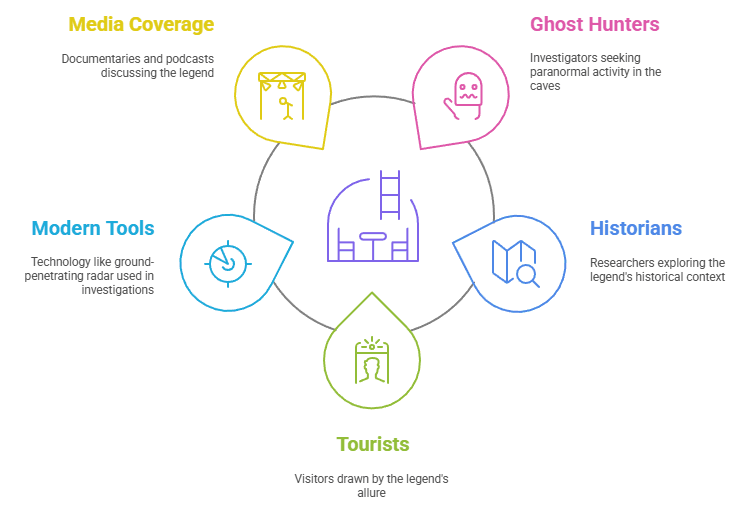 Old Owsley’s story